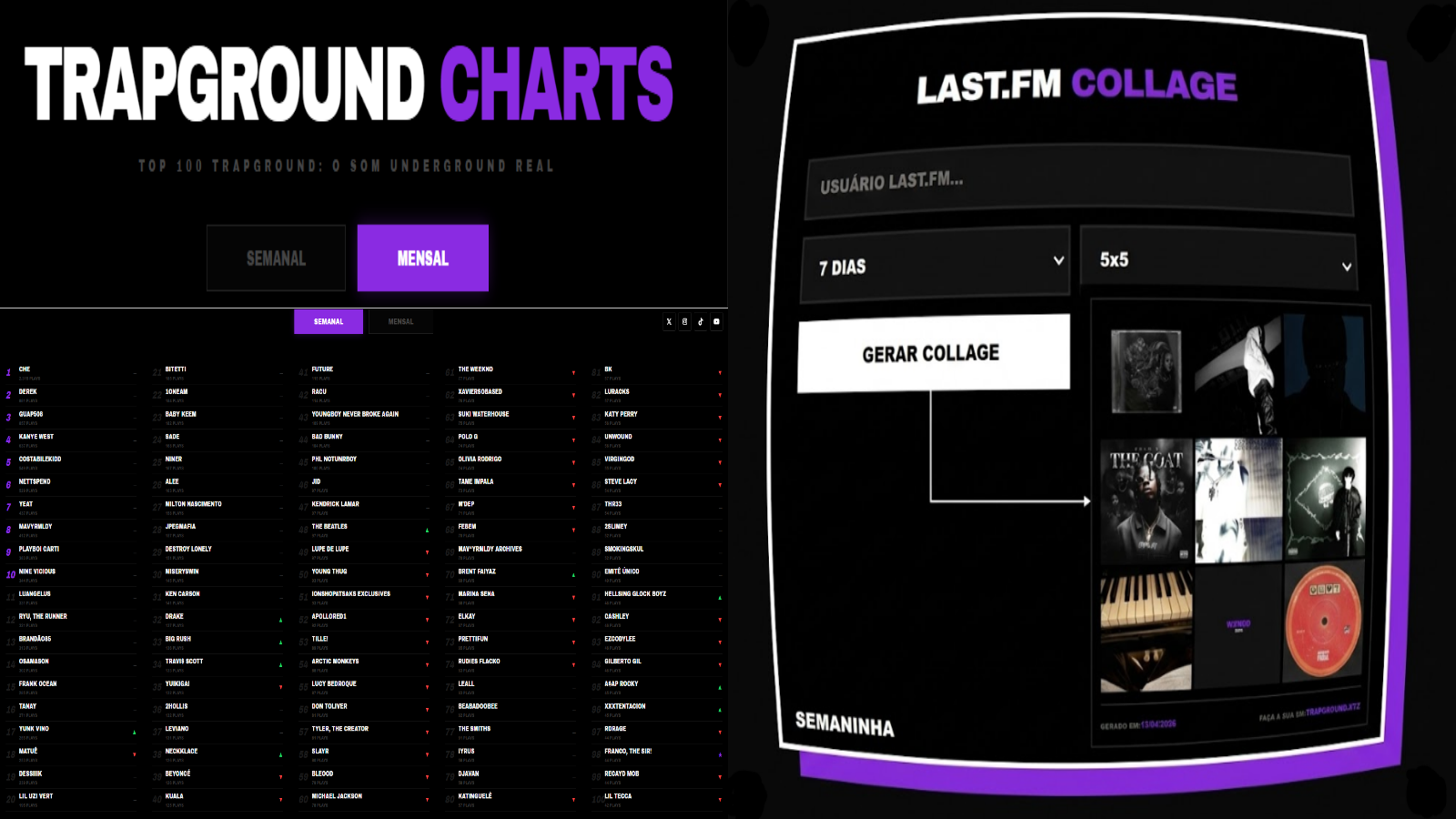 O que a comunidade ouve? Lançamos o Trapground Charts